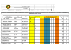 SELEZIONE DI: CISTERNINO DATA: COGNOME e NOME Db 3