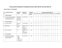 Procurement Plan of SSA 2014-15