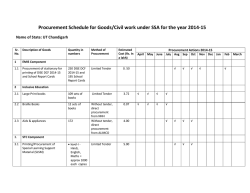 Procurement Plan of SSA 2014-15