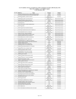 List of Candidates who have not paid the fees