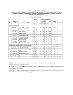 The details of Science Based Electives are to be provided by The