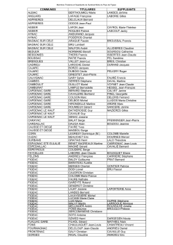 La liste des membres du Comité Syndical