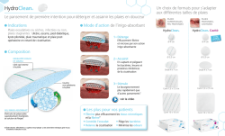 HydroClean&reg;