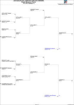 15 à 3/6 - Open de Caen