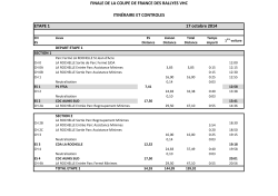 ANNEXE 5 BIS VHC - Finales des Rallyes 2014