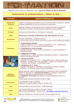 Fiche Présentation K2