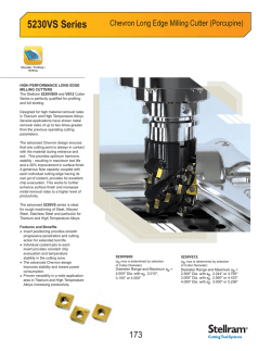 inch - Kennametal
