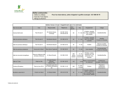Salles communales :