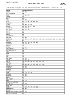 donn&eacute;es appareils (page 2)