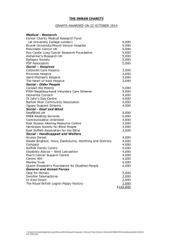Grants Awarded 22 October 2014