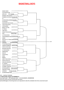 Draw ofr Maharaj Jagat Singh Inter School Tournament