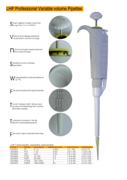 LHP Professional Variable volume Pipettes