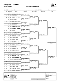 Printable Draw - ATP World Tour