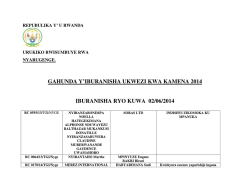 iburanisha ryo kuwa