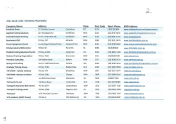 Hutchinson MFI#1&mdash;Tab 7&mdash;pages 121&ndash;124 [PDF 793KB]