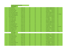 qualifies_finale_b_pointe_d_or_2014 (2)BEF nord Pas de calais
