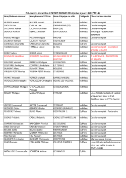 Pré-inscrits Vetathlon X SPORT DROME 2014 (mise à jour 19/02