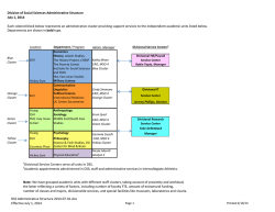 DSS Administrative Structure 2014-07