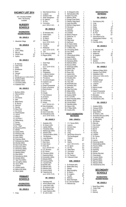 here - Teaching Service Commission Guyana