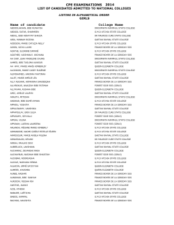Alphabetical listing of Candidates - Girls