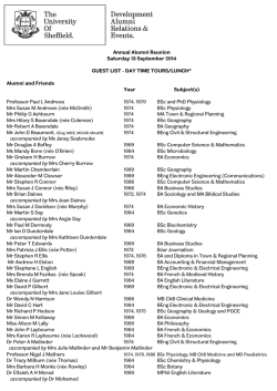 Annual Alumni Reunion Saturday 13 September 2014 GUEST LIST