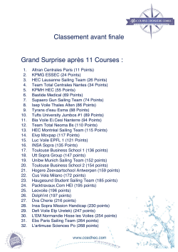 Classement avant finale - Course croisière Edhec