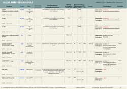 Guide des analyses