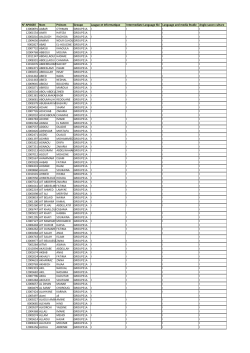 N° APOGEE Nom Prénom Groupe Laugue et Informatique