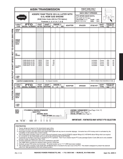 AISIN-05 Quick Reference Page