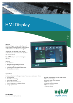 HMI Display