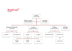 Download Organigramme RoadCross Suisse (pdf)