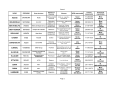 3eme1 Page 1 AZOUZ SKANDRA BELKHODJA SOFIANE BEN