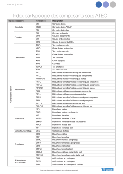 Index par typologie des composants sous ATEC