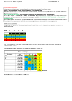 Fiches r&eacute;vision TP Bac TS sp&eacute; SVT D.Veillat 2014-04-16