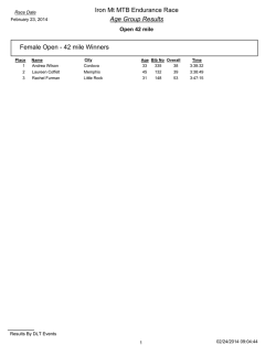 Iron Mt MTB Endurance Race Age Group Results Female Open