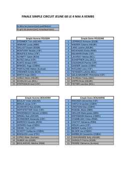 Qualifiés finale simple Cj68