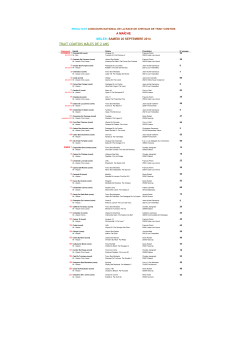 les Résultats Mâles Maîche 2014