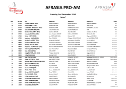 AFRASIA PRO-AM - AfrAsia Golf Masters