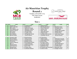 Draw Air Mauritius Trophy Day 2 Links