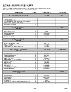 JUNIOR 1-REQUIRED MUSIC LIST