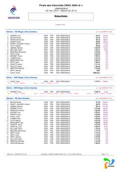 R&eacute;sultats - CMO V&eacute;nissieux Natation