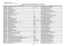 Liste des assujettis à la TVA - Province du Nord Kivu