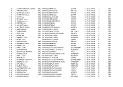 1 BF 2 BAUDET-KERVEDOU Camille 2002 22683 COL