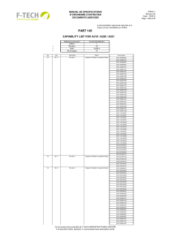 Capability List P145 A319-A320-A321 - F