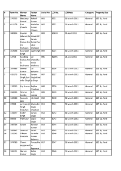 # Form No. Owner Name Father Name Serial No LOI No. LOI Date