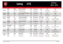 Listing U15 - US Vétraz Monthoux