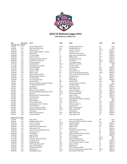 2014-15 National League Girls