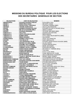 liste des membres des missions du bureau politique pour les elections