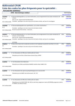 26. PSYCHIATRIE Liste des codes des actes les plus fr&eacute;quents