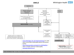 Ankle pathway - Whittington MSK